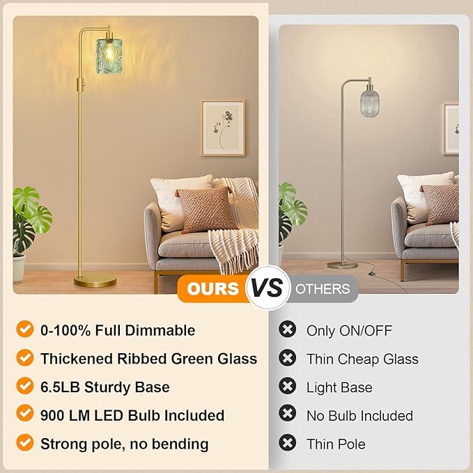 【Upgraded】 Dimmable Glass Floor Lamp - Image 2