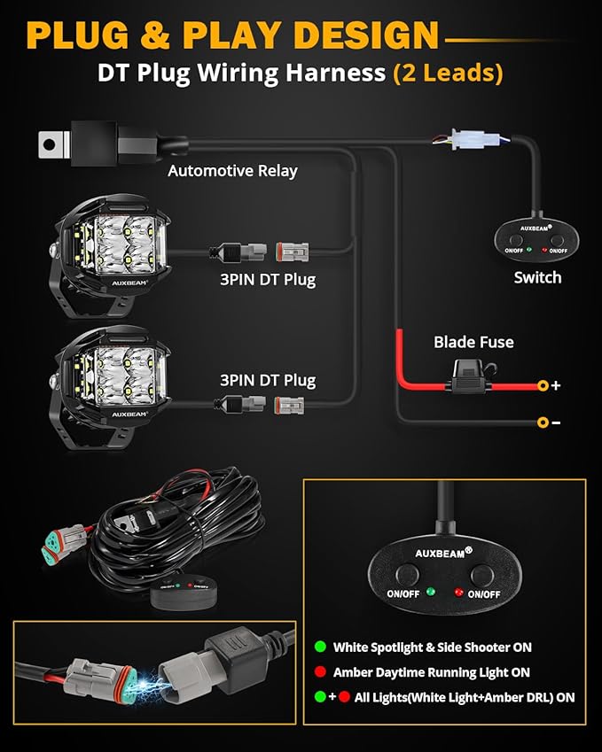 Auxbeam 4 Inch V-MAX Series LED Pods - Image 8