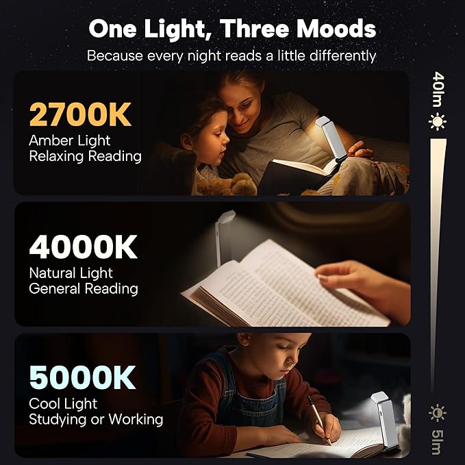 86lux Book Light, Rechargeable Clip-On LED Reading Light - Image 3