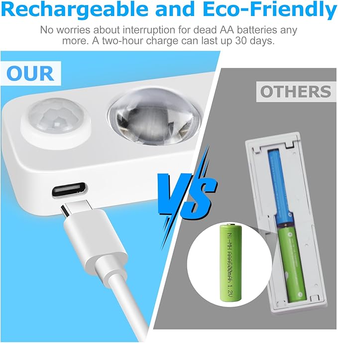 LED Motion Sensor Puck Lights, Rechargeable Cabinet Lights, Stick on Wireless - Image 4