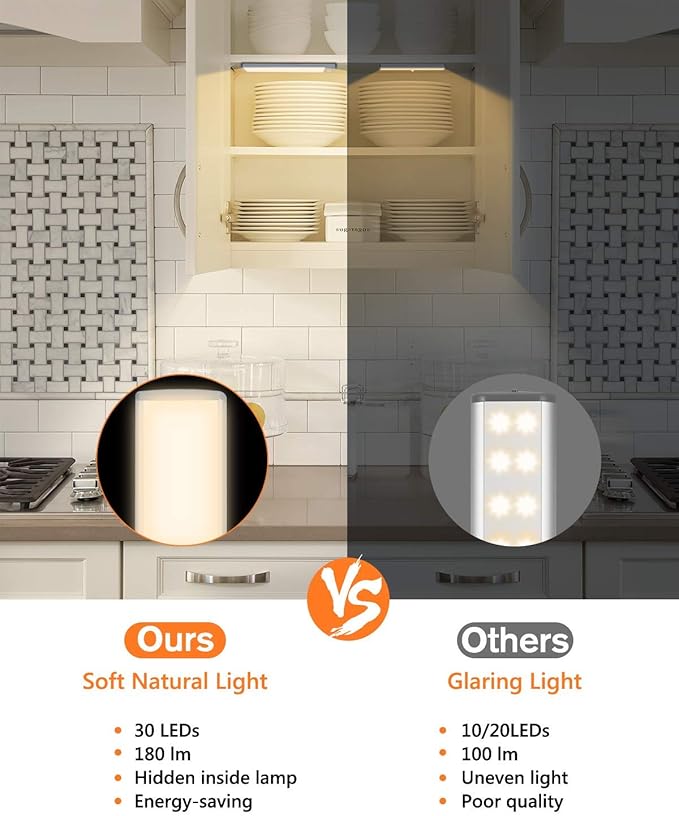 PRIORARE Motion Sensor Led Under Cabinet Lighting Wireless Cabinet Light - Image 2