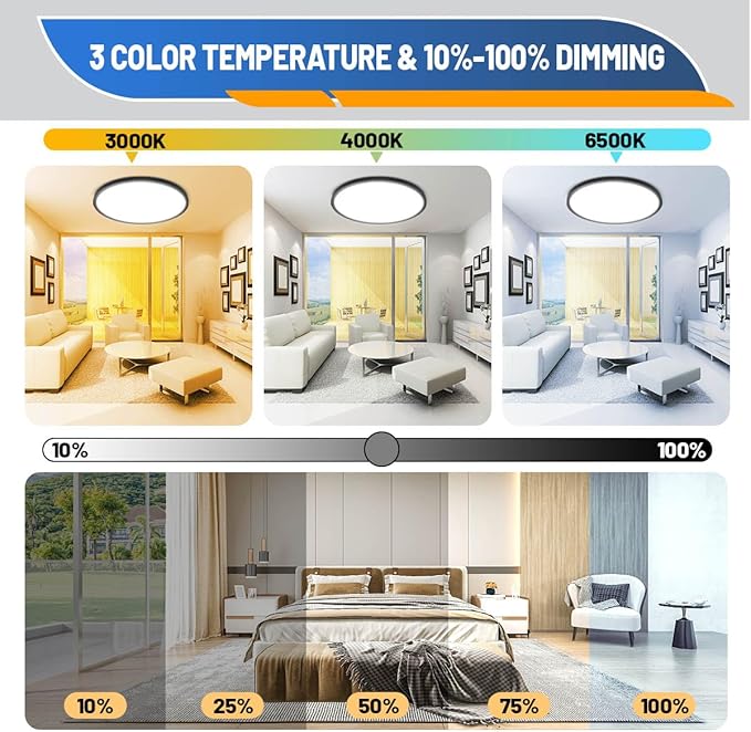 LED Flush Mount Ceiling Light Fixture, Bathroom. Dimmable Ceiling Lamp - Image 3