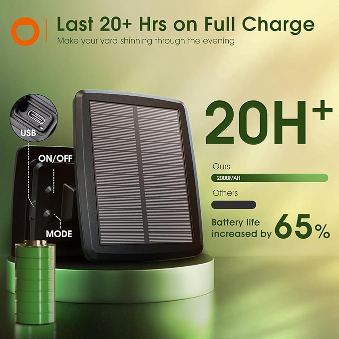 addlon 25FT Solar Powered Outdoor String Lights Waterproof - Image 3