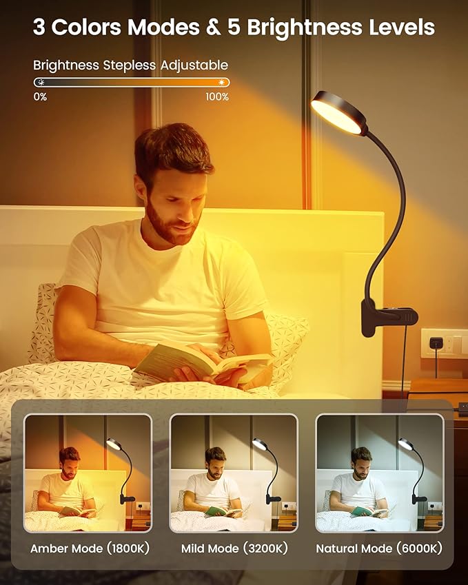 Glocusent 5W 36 LED Reading Clip on Light - Image 3