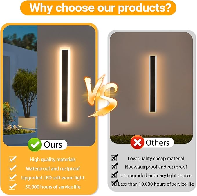 Porch Lights Outdoor, 31.5 inch Outdoor Sconces Wall Lighting 3000K LED Modern - Image 6