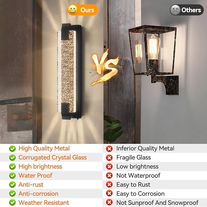camuucci Dusk to Dawn Outdoor Light, 23.6 Inches LED Porch Lights Outdoor - Image 4