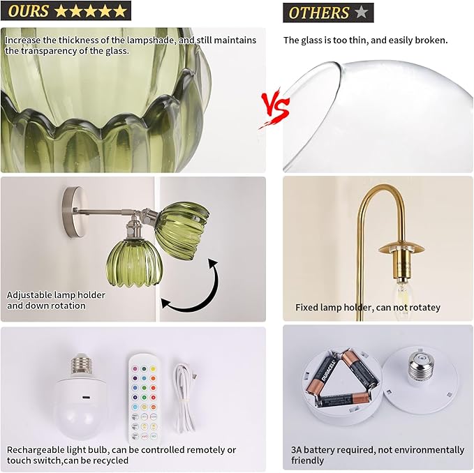 Battery Operated Wall Sconce - Image 9