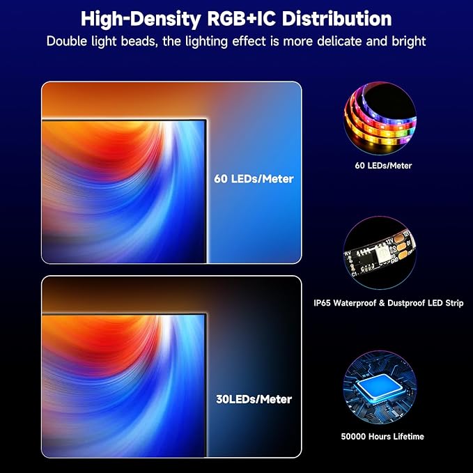 FFJ TV Lights That Change with TV, 21.3ft RGB Immersive LED Strip Backlight - Image 5