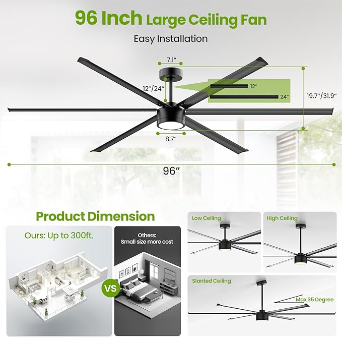 96 Inch Industrial Ceiling Fan - Image 4