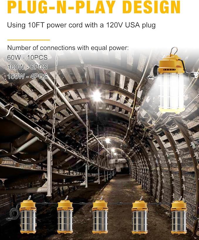 LED Temporary Work Light 150W 5000K 19, 500lm Outdoor Construction Lights Job - Image 5