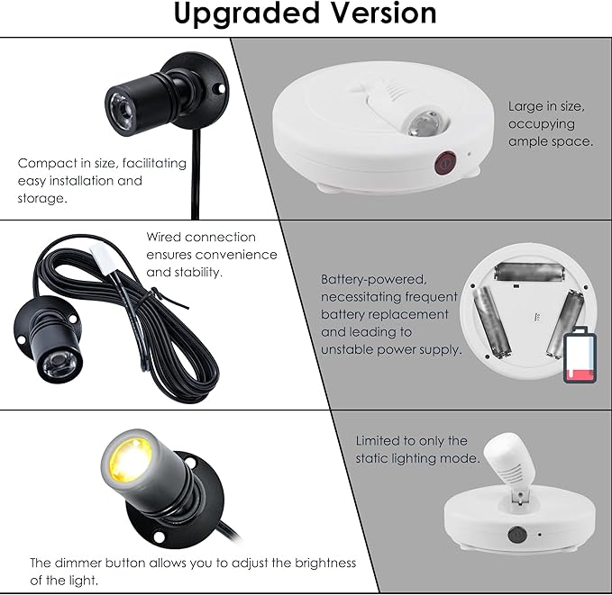 DEDC 6pcs Mini LED Spot Lights, 1W 5V 3000K Under Cabinet Lights, Mini - Image 8
