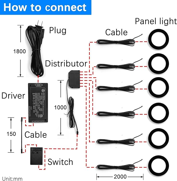 VST Smart Under Cabinet Lighting - Image 7
