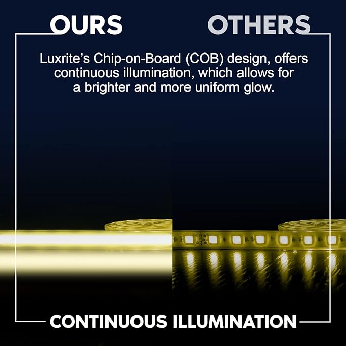 LUXRITE LED Strip Lights 16.4FT, 3500K Natural White, Ultra High Density - Image 4