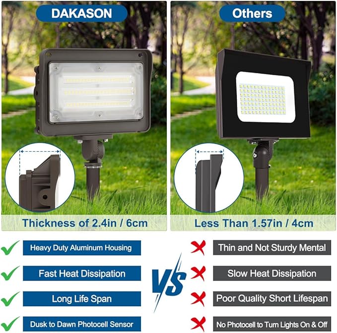 DAKASON 50W LED Flood Light Outdoor, Dusk-to-Dawn Photocell 180° Adjustable - Image 5