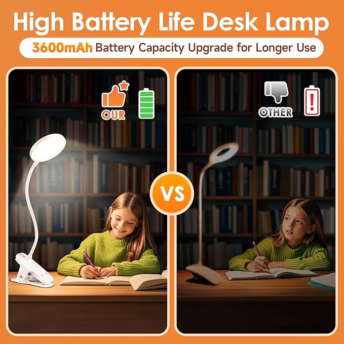 Mubarek Desk Light, 3600mAh Battery Operated Light, 5 Brightness+5 Color Clip - Image 2