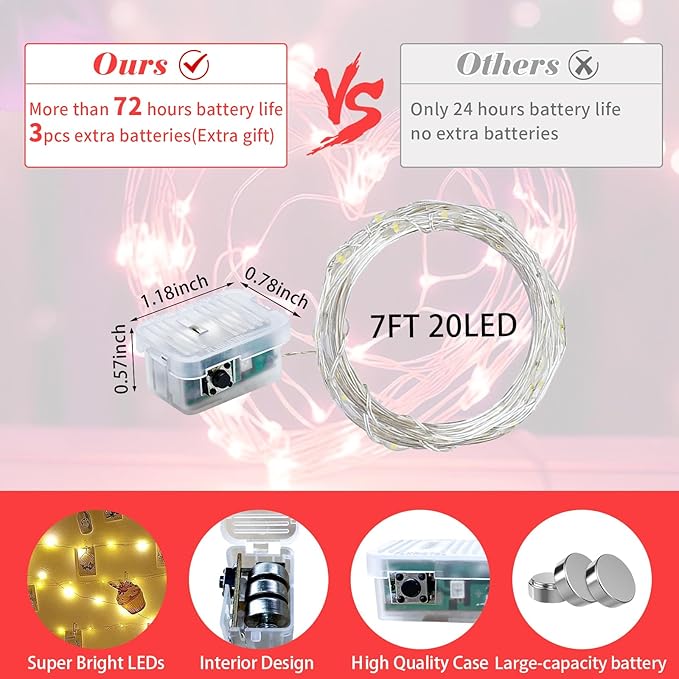 100 Pack Red Fairy Lights 7Ft 20 LED Twinkle String Lights 3 Modes Battery - Image 2