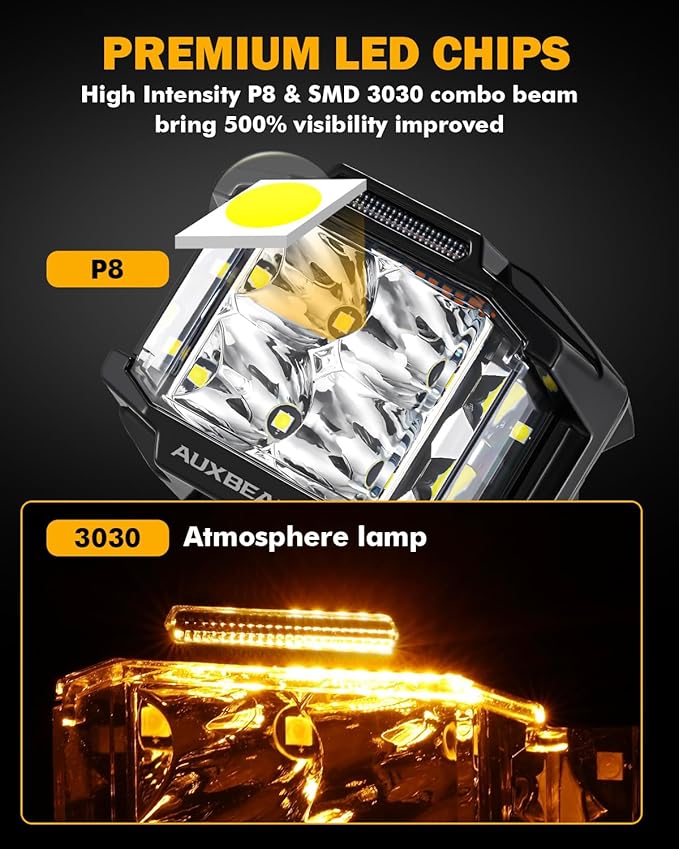 Auxbeam 4 Inch LED Pod Light, 92W V-MAX Series Square Offroad Driving - Image 2