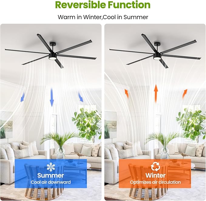 96 Inch Industrial Ceiling Fan - Image 5