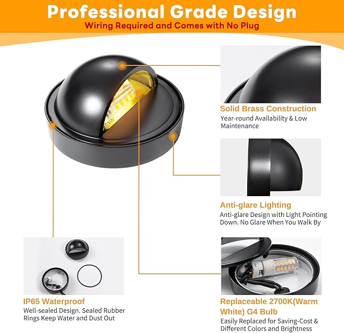 Gardenreet Low Voltage LED Deck Lights - Image 6