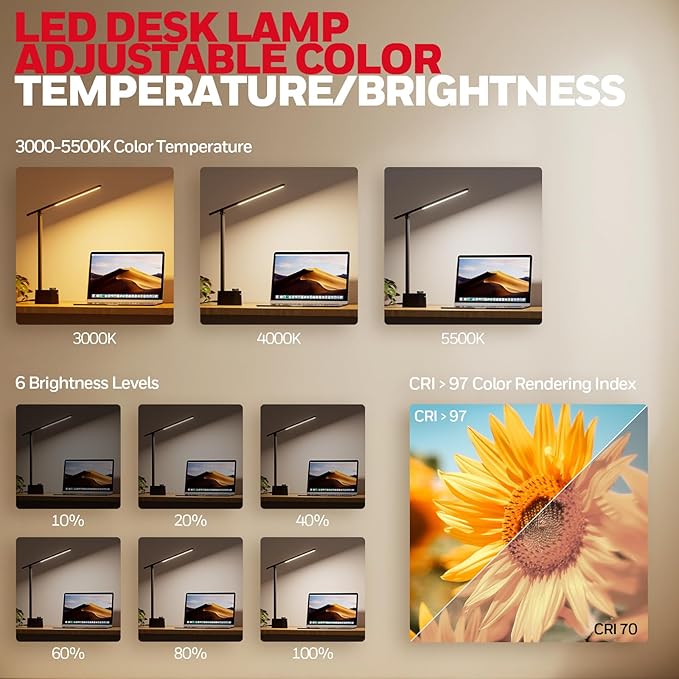 Honeywell LED Desk Lamp - Image 2
