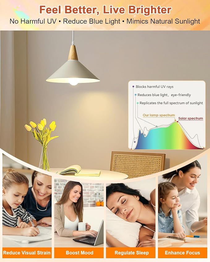 Neporal Full Spectrum Light Bulb 15W LED=100W, 2700K Flicker-Free Warm Light - Image 4