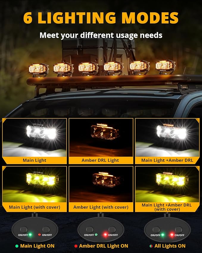 Auxbeam V-MAX Series 4 Inch LED Pod Driving Lights, 72W Rectangle Side Shooter - Image 3