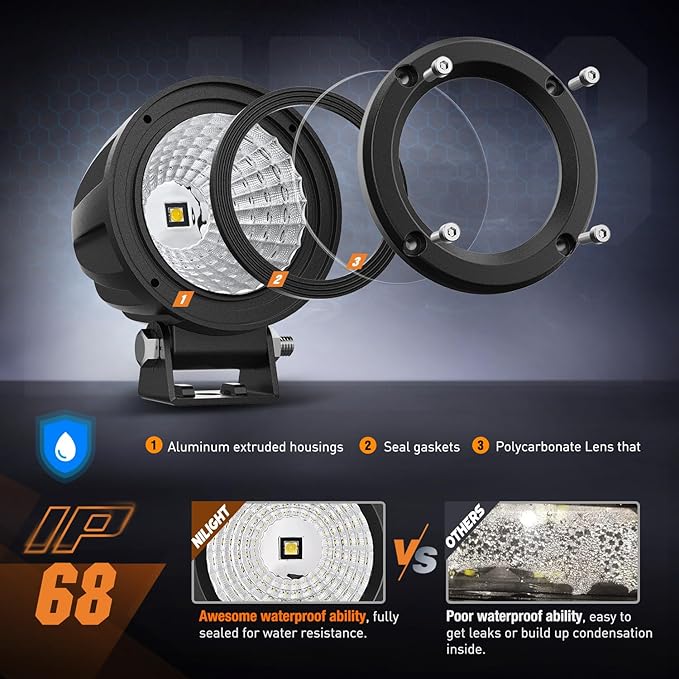 Nilight LED Light Pods 2 PCS 3 Inch Flood Round Offroad Fog 1080LM Built-in EMC - Image 3