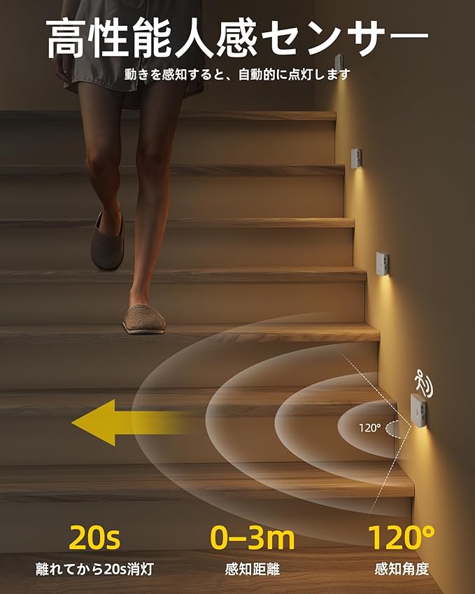 EZVALO 3 Pack Motion Sensor Night Lights, Sync LED Stair Lights Indoor - Image 4