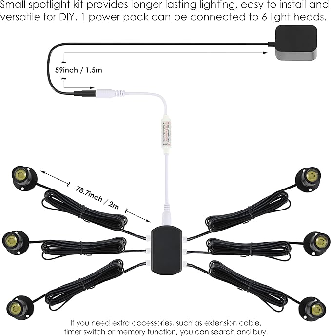 DEDC 6Pcs Led Mini Spot Light, Indoor Picture Lights, 1.5W 12V 6000K Art Light - Image 3