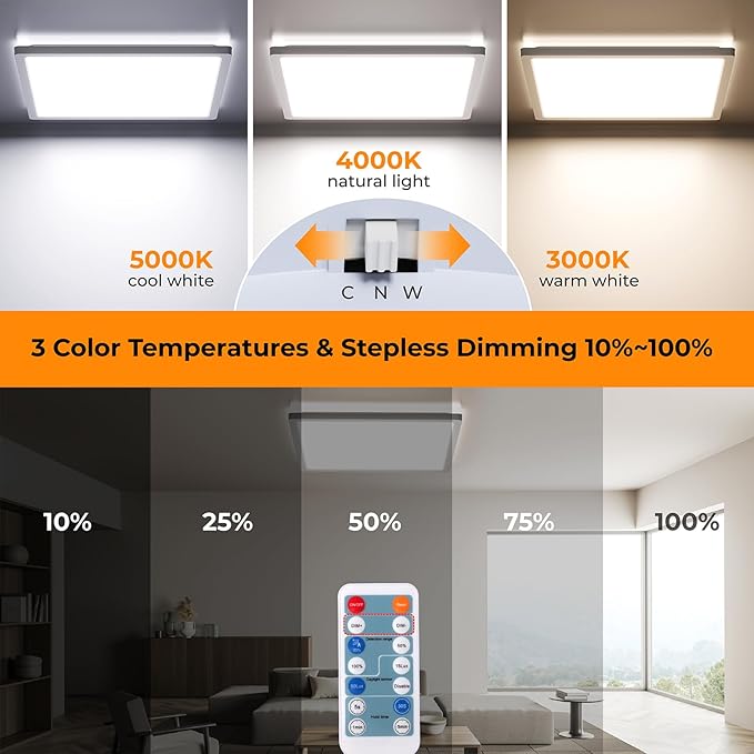 BLNAN Dimmable Motion Sensor LED Ceiling Light - Image 2