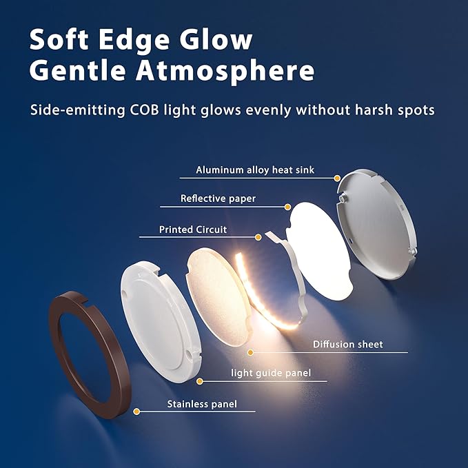V4light LED Puck Lights 4 Pack, 6mm Ultra-Thin Plug in Under Cabinet Lighting - Image 5