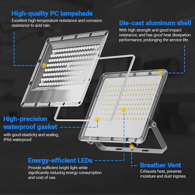 Ceena 60W Plug in LED Flood Lights Outdoor, 6000lm Super Bright LED Work Light - Image 5