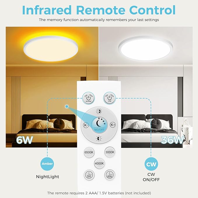 libtit 12 Inch White LED Ceiling Light - Image 4