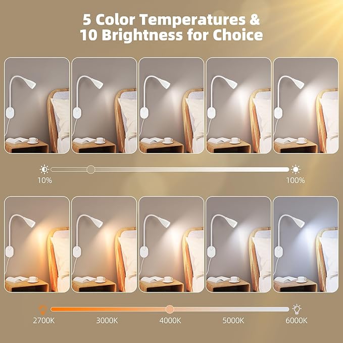 2 Pack LED Wall Mounted Bedside Reading Light, 3 Color Modes, 10 Brightness - Image 4