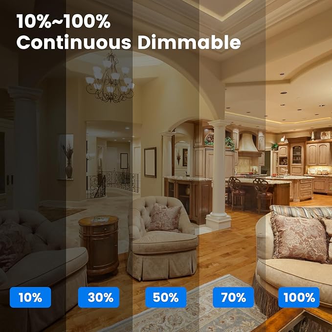 Full-Glass PAR38 LED Flood Light Bulbs Outdoor/Indoor Equivalent 300 Watt - Image 5
