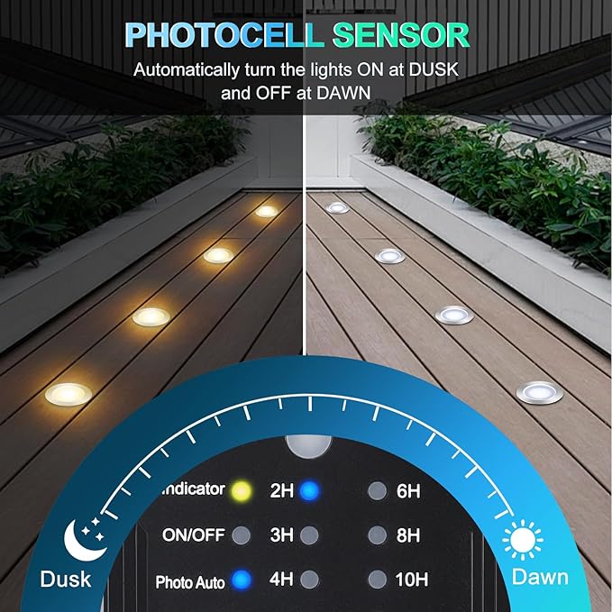 Dimmable LED Deck Lights With Timer and Photocell Sensor, 20 Pack Recessed - Image 4