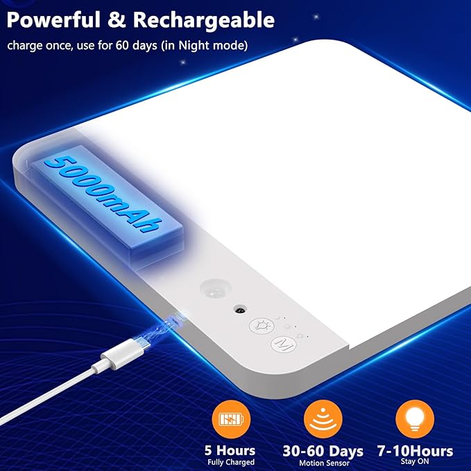 Rechargeable Closet Lights Motion Sensored - Image 7