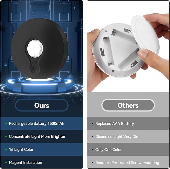 Rechargeable Puck Lights with Remote, 3 Pack Magnetic Under Cabinet Lighting - Image 9
