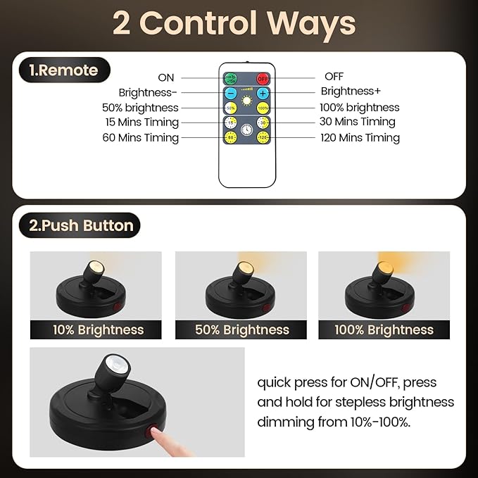 Cordless Spotlight Battery Powered, Indoor Plant Spot Light, Rechargeable - Image 3