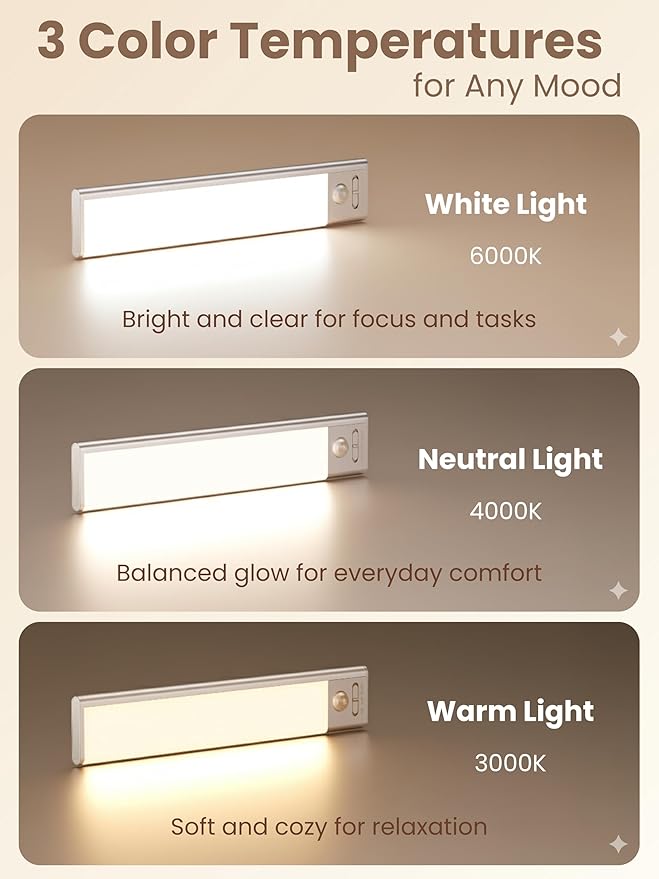 9 inch Under Cabinet Lighting, Cordless Rechargeable Motion Sensor Light Indoor - Image 7