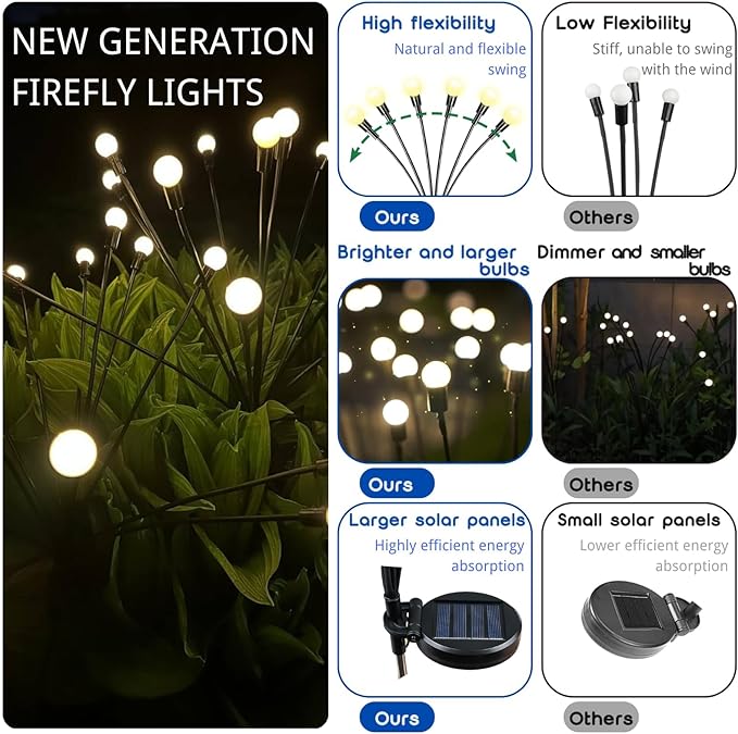 OZS 8 Pack Total 64 LED Solar Firefly Lights Fairy Outdoor - Image 2