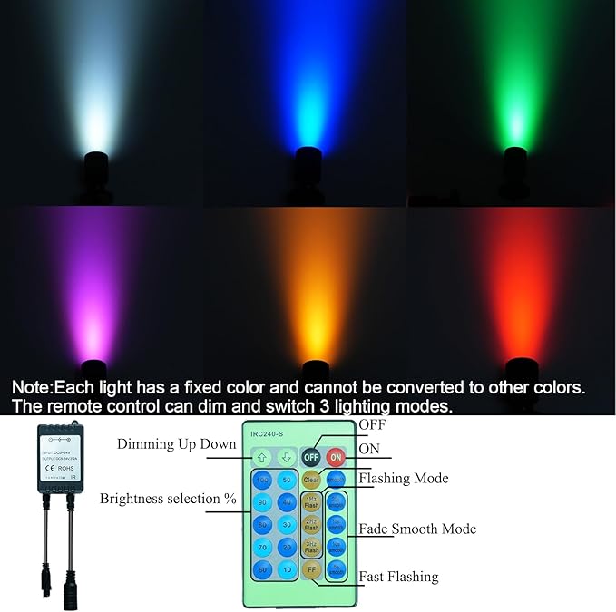 Taysing Color LED Spot Light Indoor Little Mini Spotlight Accent Lights - Image 5