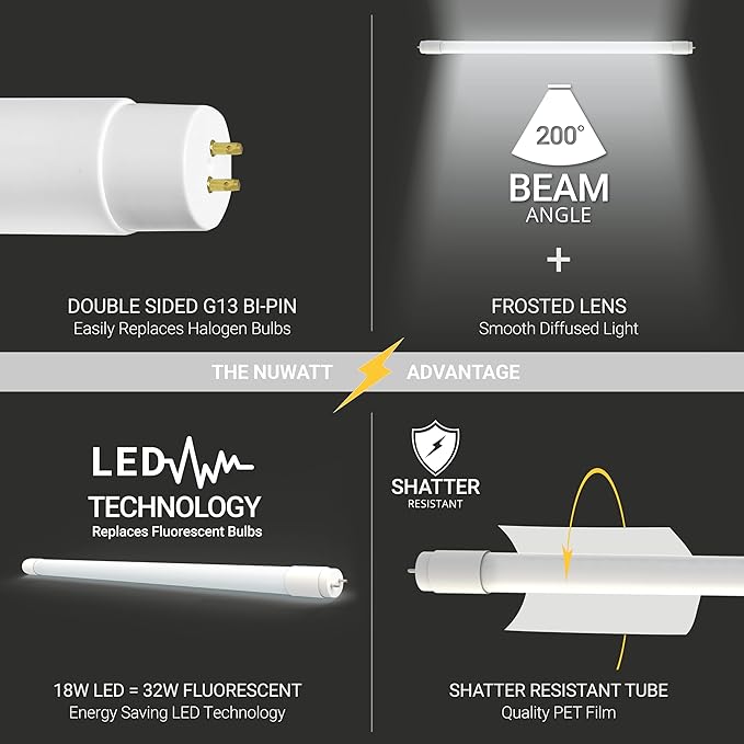 NUWATT 30 Pack 4 FT LED T8 Tube Light, T10 T12 Hybrid Type A+B, 4000K Cool White - Image 3