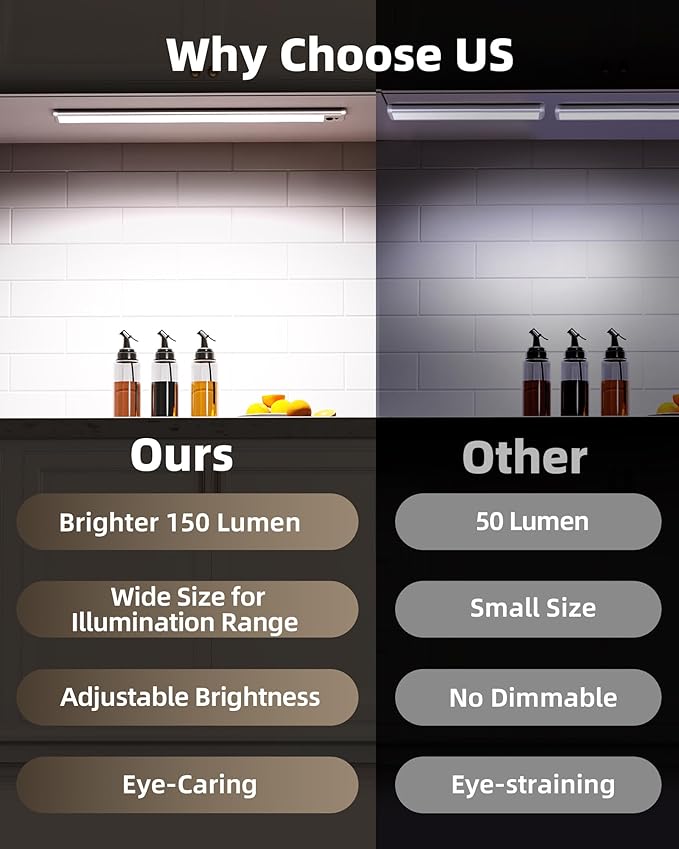 EZVALO Under Cabinet Lights, 14.5'' Motion Sensor Light Indoor Dimmable - Image 3