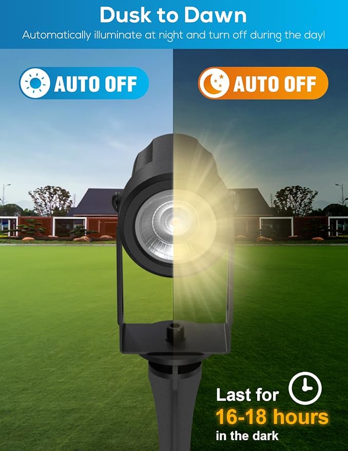 ZYAN Solar Landscape Spot Lights Outdoor 24ft Cable 6W Monocrystalline Panel & - Image 3