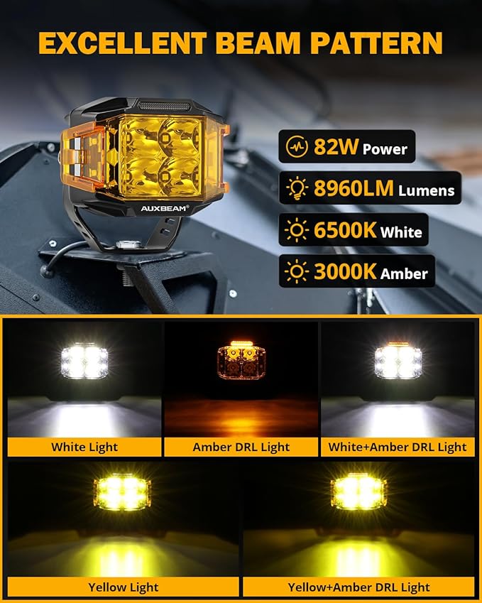 Auxbeam 4 Inch LED Pod Light, 92W V-MAX Series Square Offroad Driving - Image 3