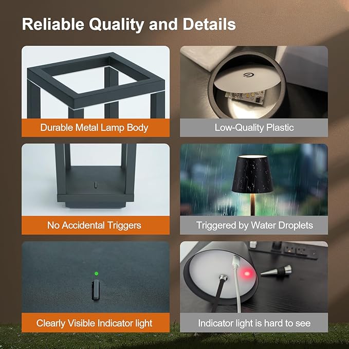 4 Pack Cordless Table Lamp Rechargeable, IP55 Waterproof, 60h Runtime Protable - Image 4