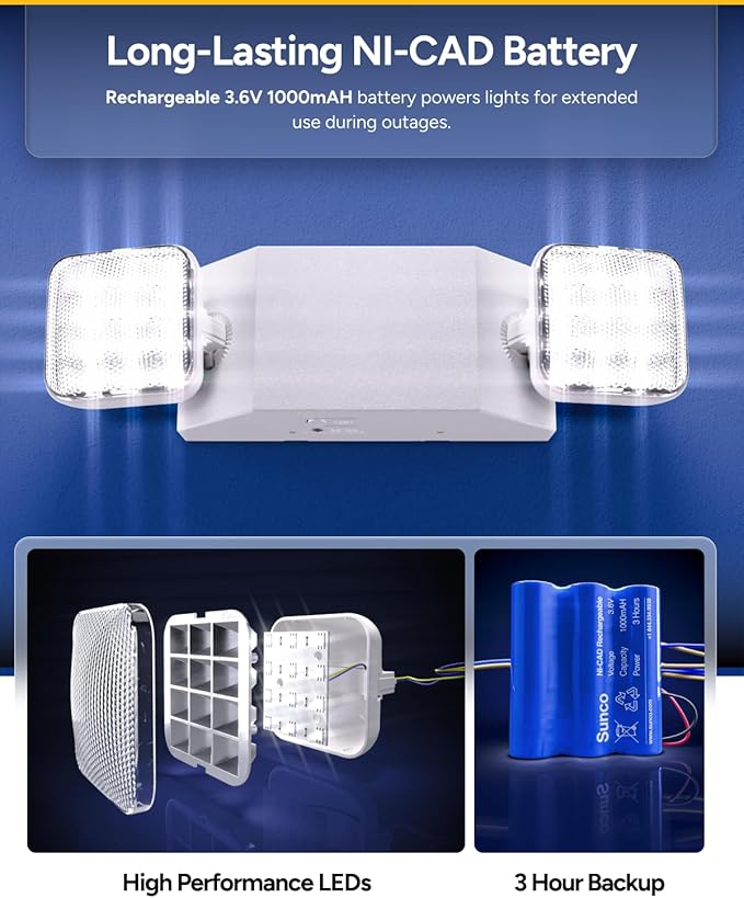 Sunco 30 Pack LED Emergency Lights, Commercial Lighting - Image 4