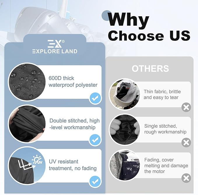 Explore Land Outboard Motor Cover - Image 3