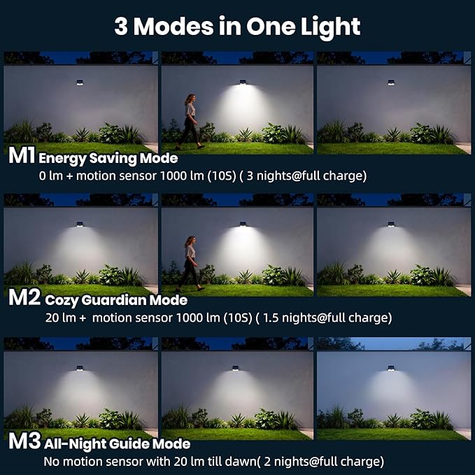 Solar Lights Outdoor Motion Sensor, 2 Pack Dual CCT 3000K 4000K Solar Powered - Image 6